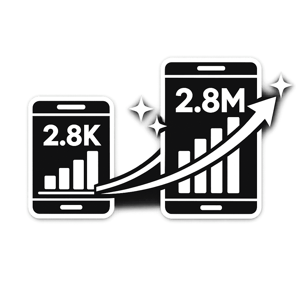 Social Media Management