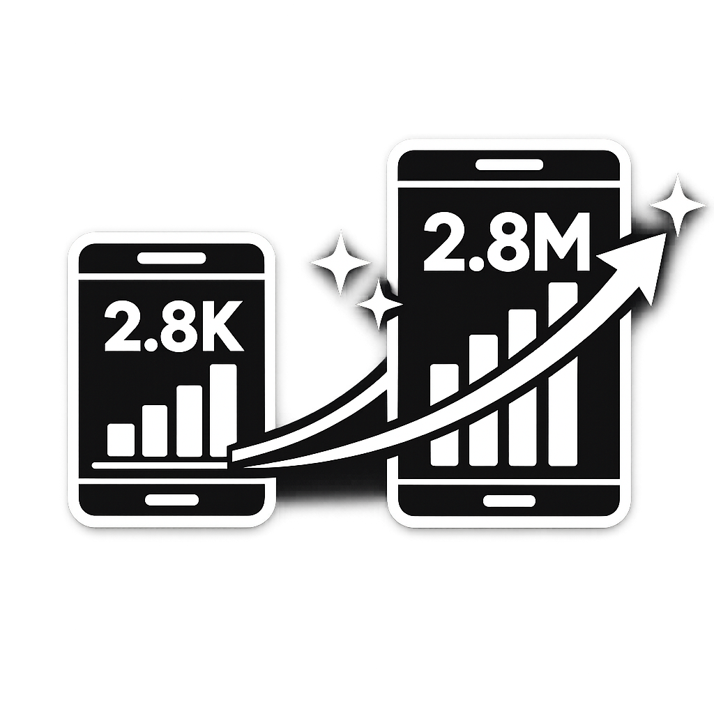 Social Media Management
