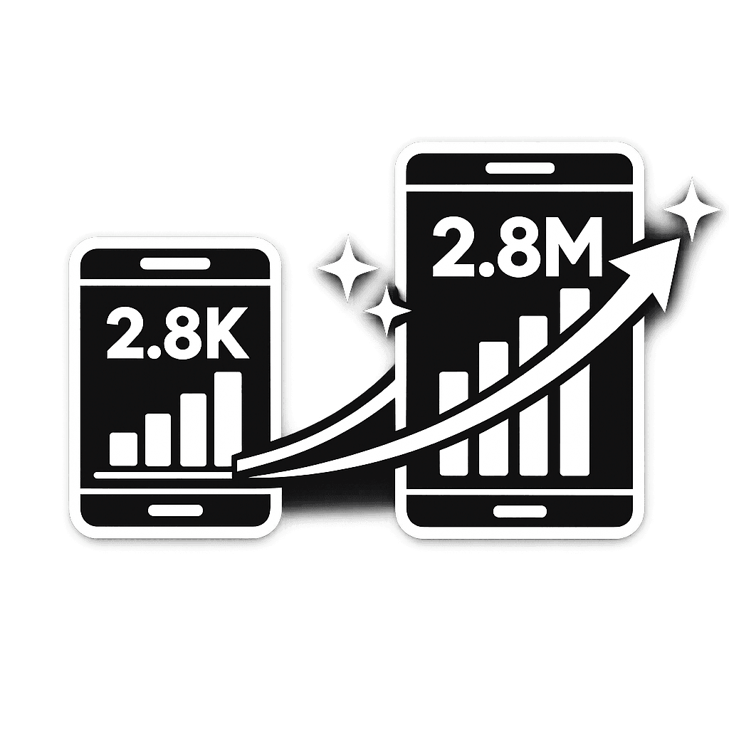 Social Media Management